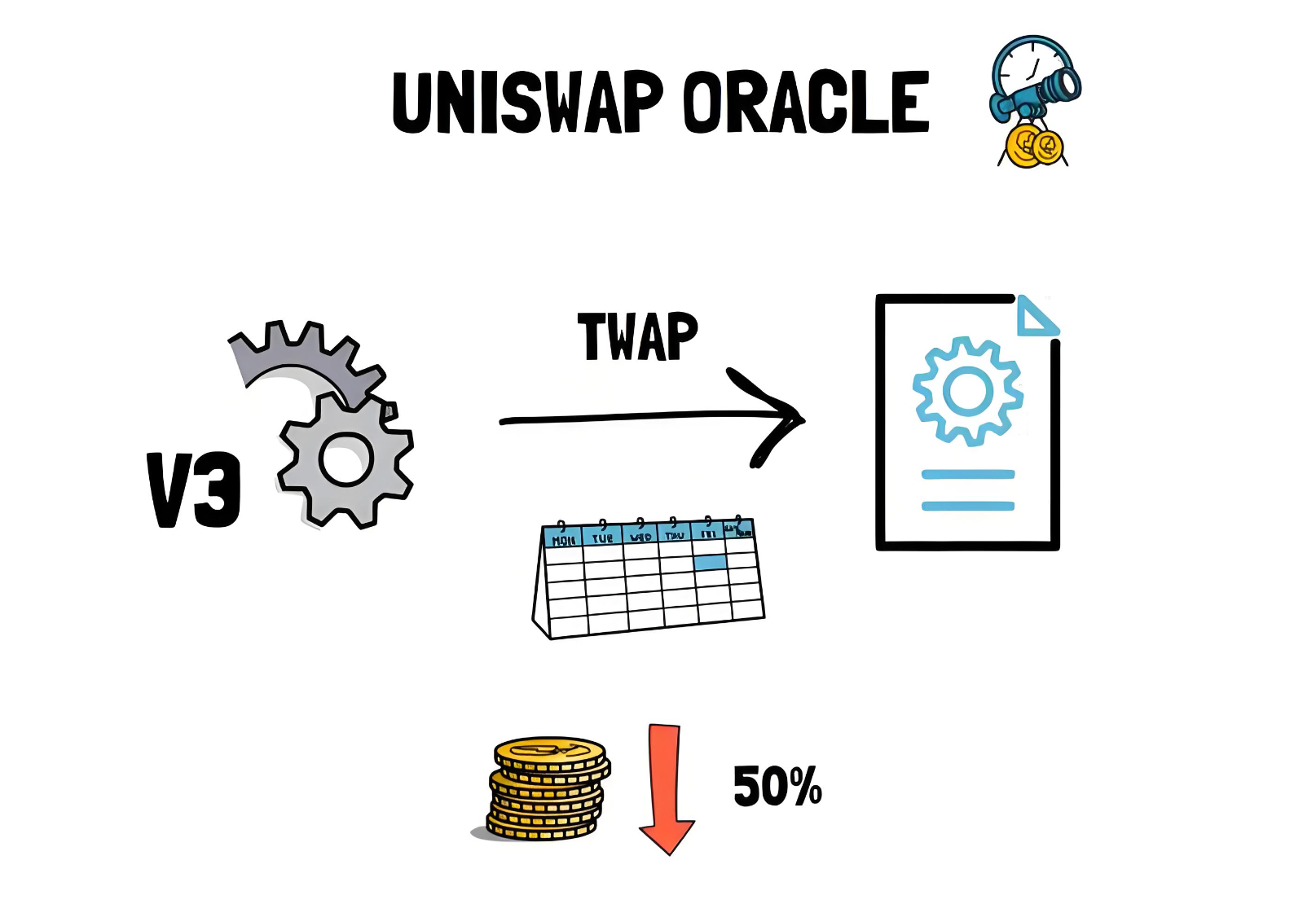 Uniswap.png