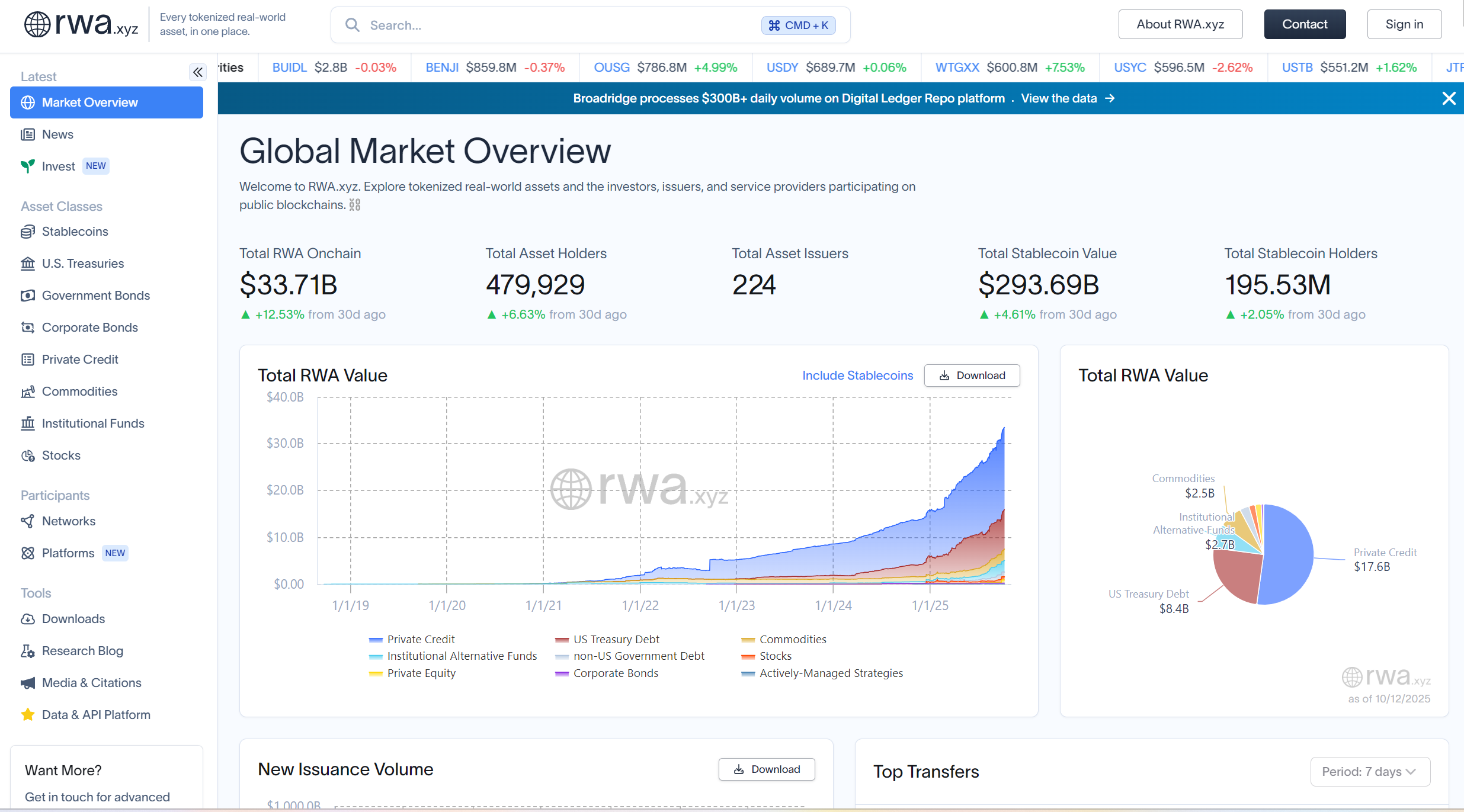 rwa.xyz.png rwa.xyz.png